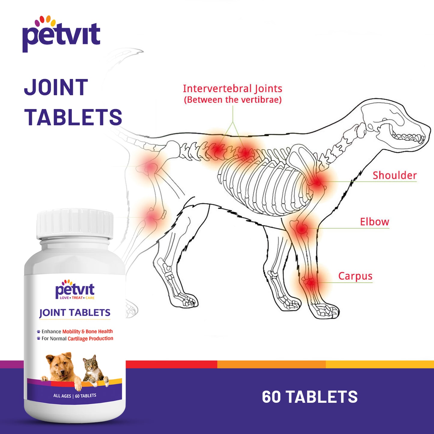 Petvit Joint-Cartilage Supplement for Dogs & Cats | Glucosamine, Chondroitin, MSM, Collagen & Hyaluronic Acid | Calcium Tablet | 60 Chewable Tablets