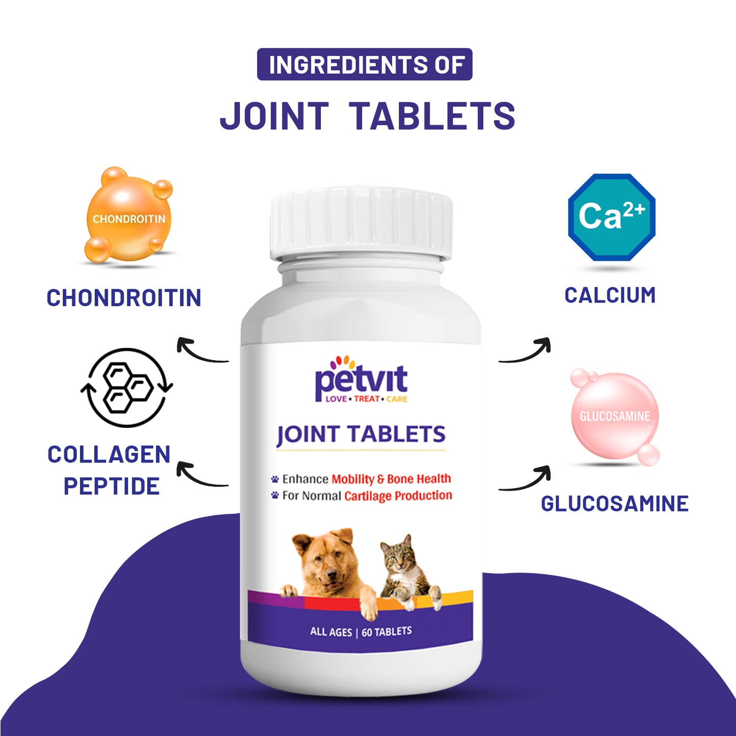 Petvit Joint-Cartilage Supplement for Dogs & Cats | Glucosamine, Chondroitin, MSM, Collagen & Hyaluronic Acid | Calcium Tablet | 60 Chewable Tablets