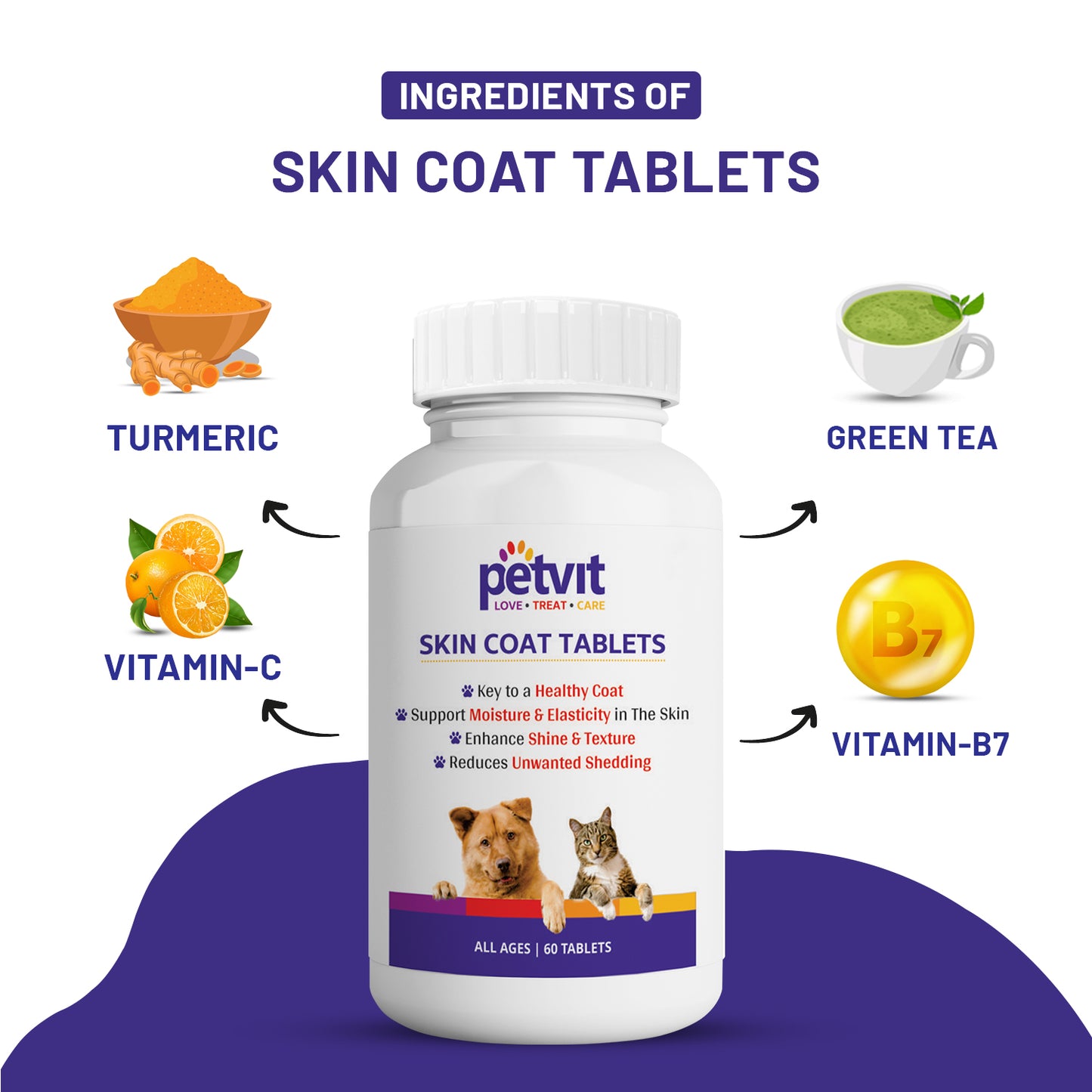 Petvit Dog Skin and Coat Supplement Tablets | Dog Hair Loss Treatment - Added Turmeric & Essential Vitamins | Supports Healthy Skin & Shiny Coat | 60 Tablets