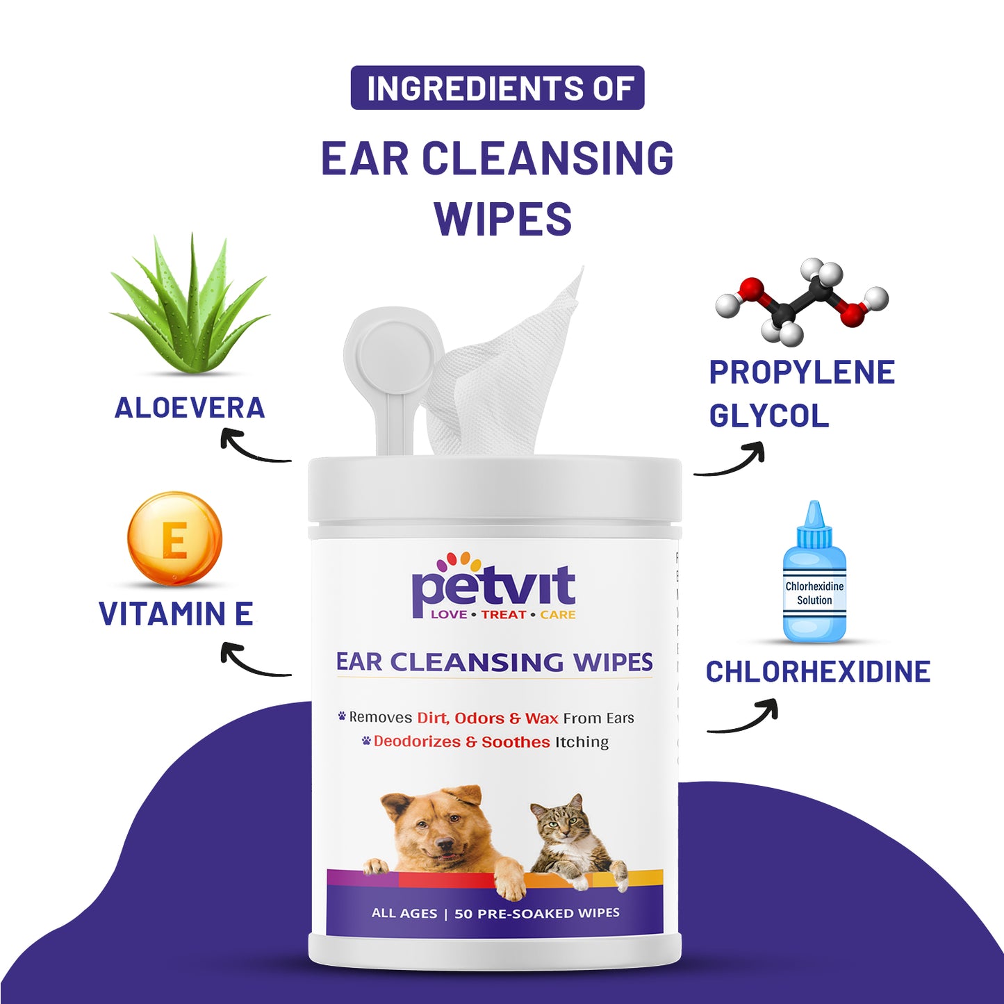Petvit Dog Wipes for cleaning Ear | Wet Wipes for Dog - Cleans Ears & Face | Dog Wet Wipes for grooming | Pack of 1 | 50 Count
