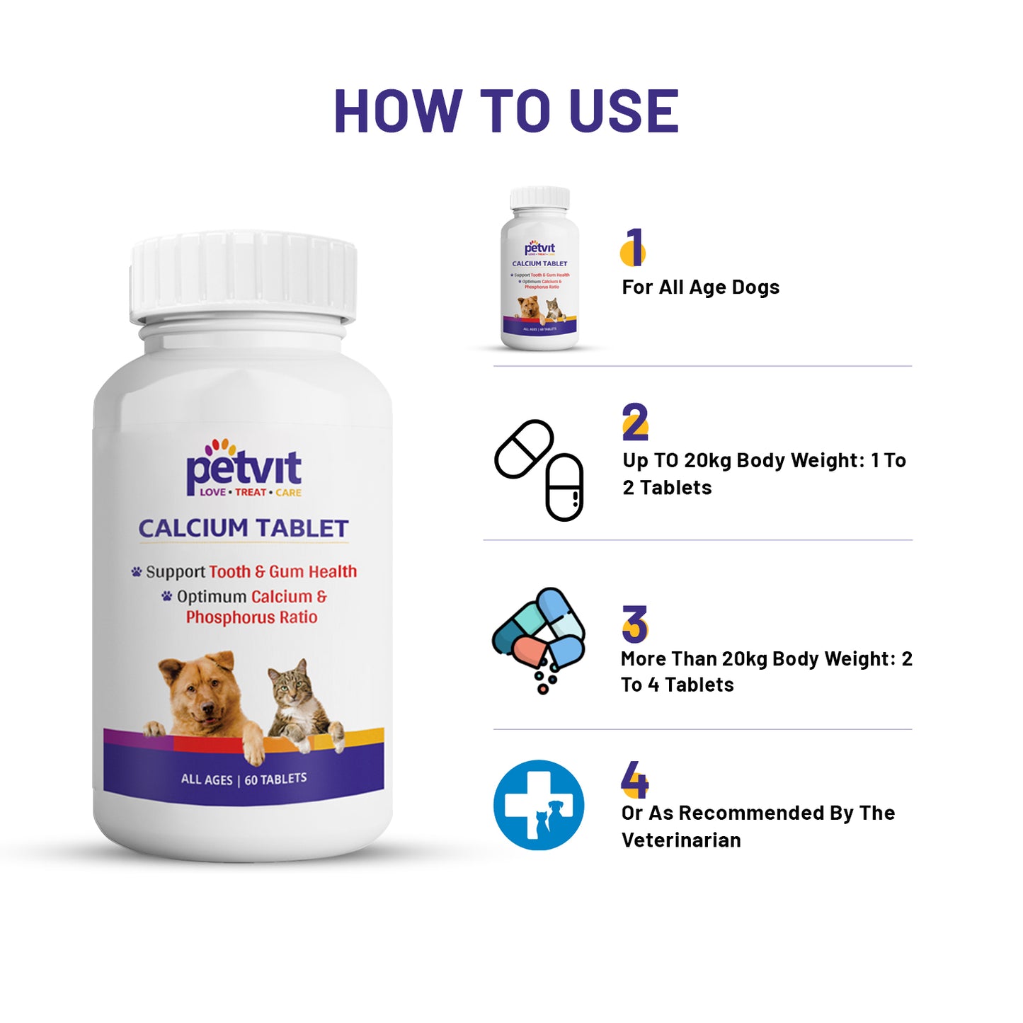Petvit Calcium Tablet with Calcium, Phosphorus, Vitamin D3 & Vitamin B12 for Dog and Cat for Stronger Bones, Teeth & Growth in Pet for All Age Group – 60 Palatable Chewable Tablets