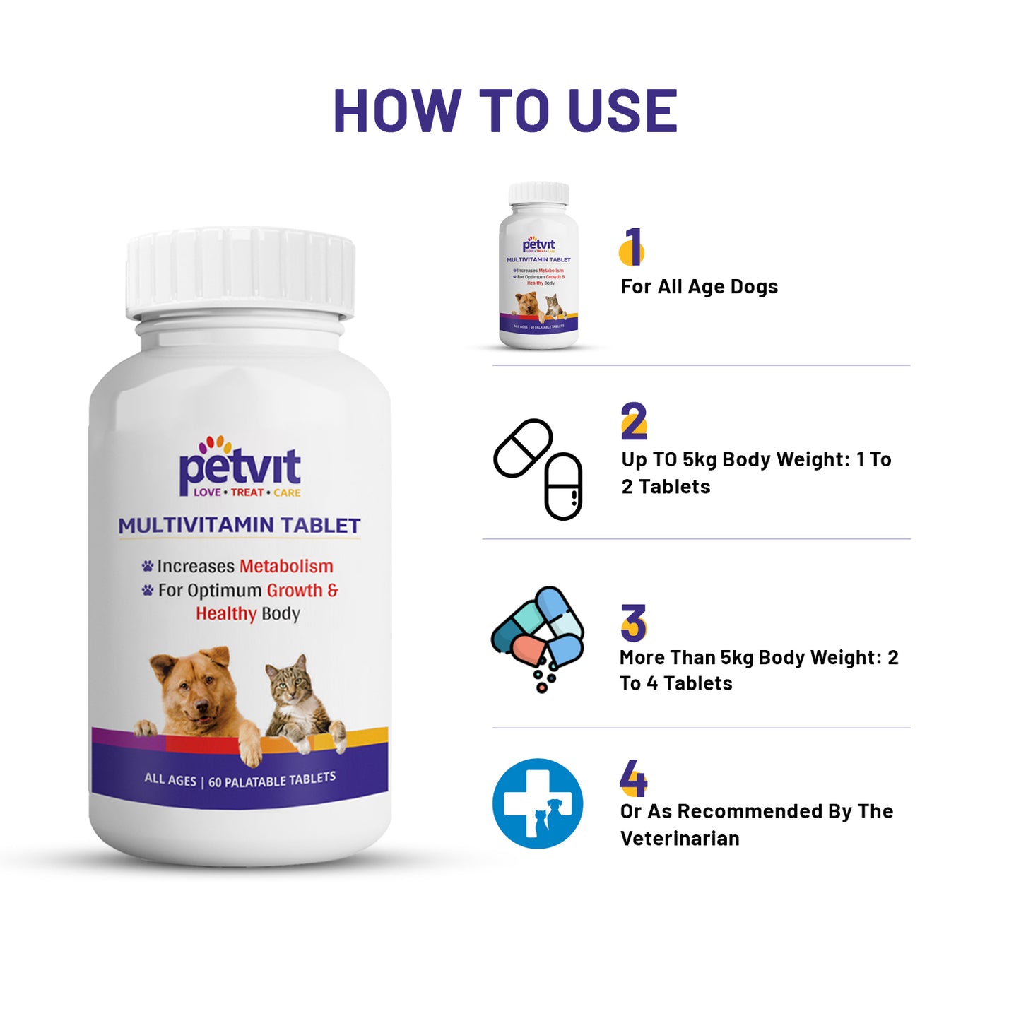 Petvit Multivitamin & Multimineral Supplement with 18 Ingredients for Skin-Coat, Joint Care, Digestion, Heart & Immunity for Dogs & Cats - 60 Palatable Chewable Tablets | for All Age Group