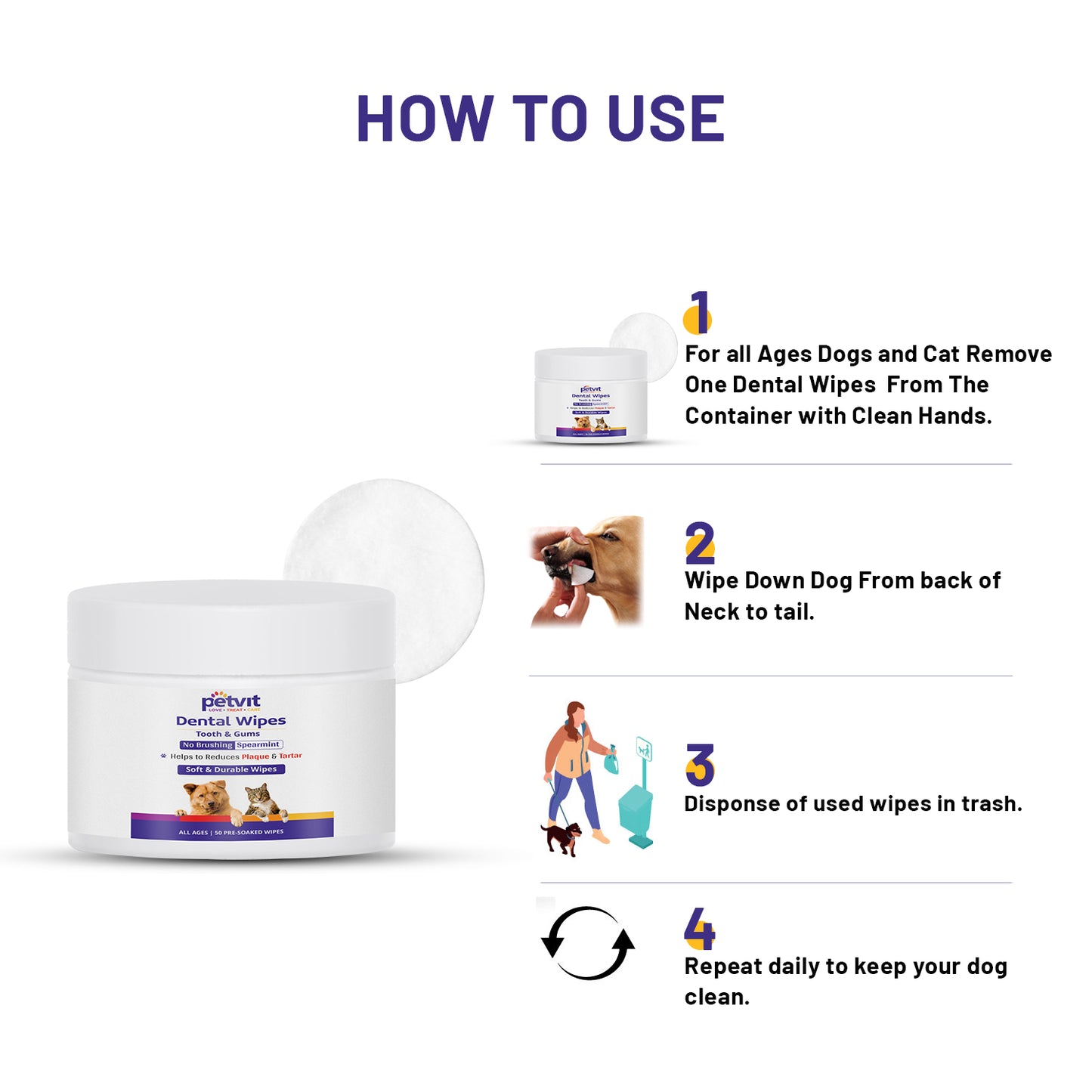 Petvit Dog Wipes for Cleaning Tooth & Gum | Contains Peppermint Oil & Menthol | Wet Wipes Dog Dental Care | Freshens Breath & Cleans Teeth | Removes Plaque, Tartar and Debris | 50 Pulls