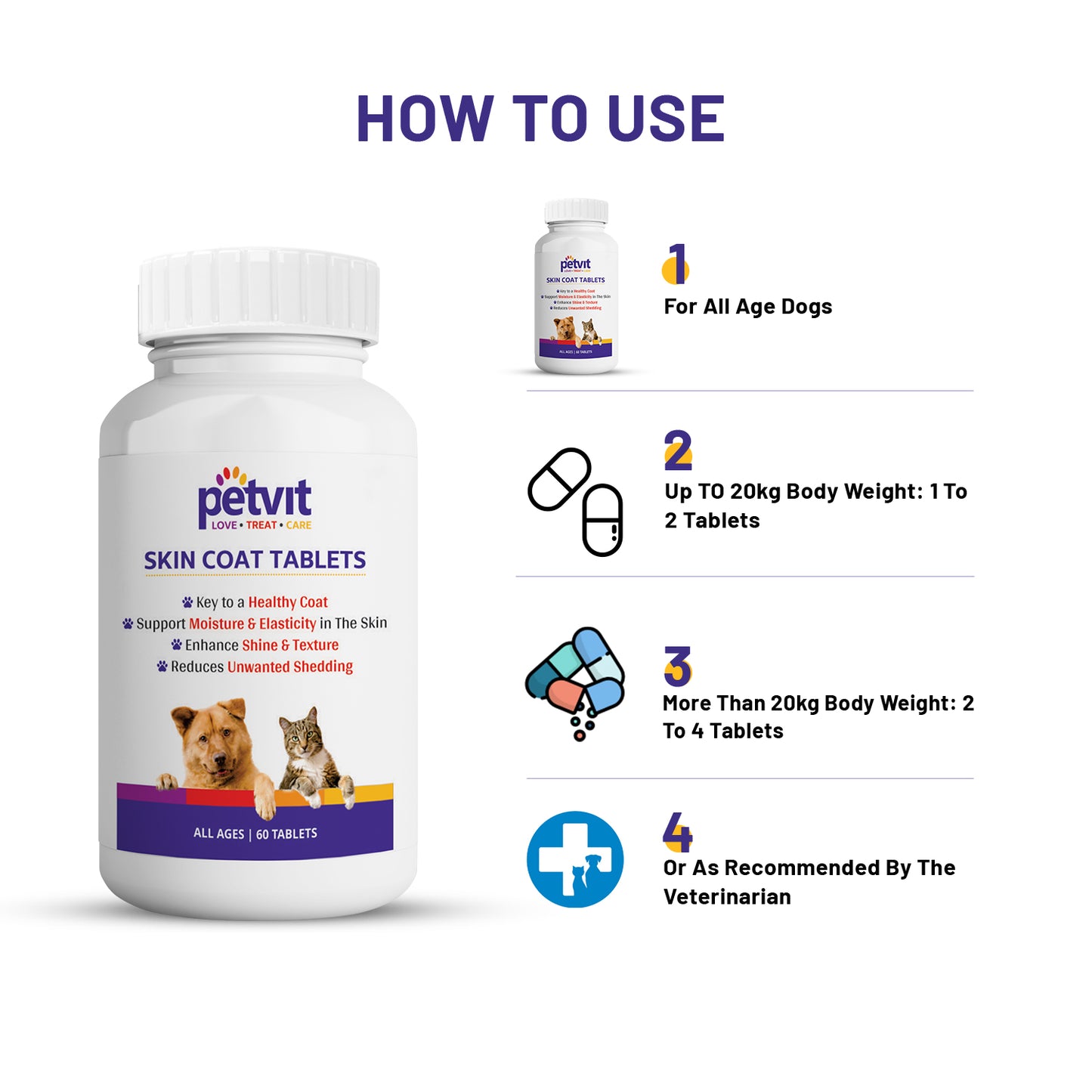 Petvit Dog Skin and Coat Supplement Tablets | Dog Hair Loss Treatment - Added Turmeric & Essential Vitamins | Supports Healthy Skin & Shiny Coat | 60 Tablets