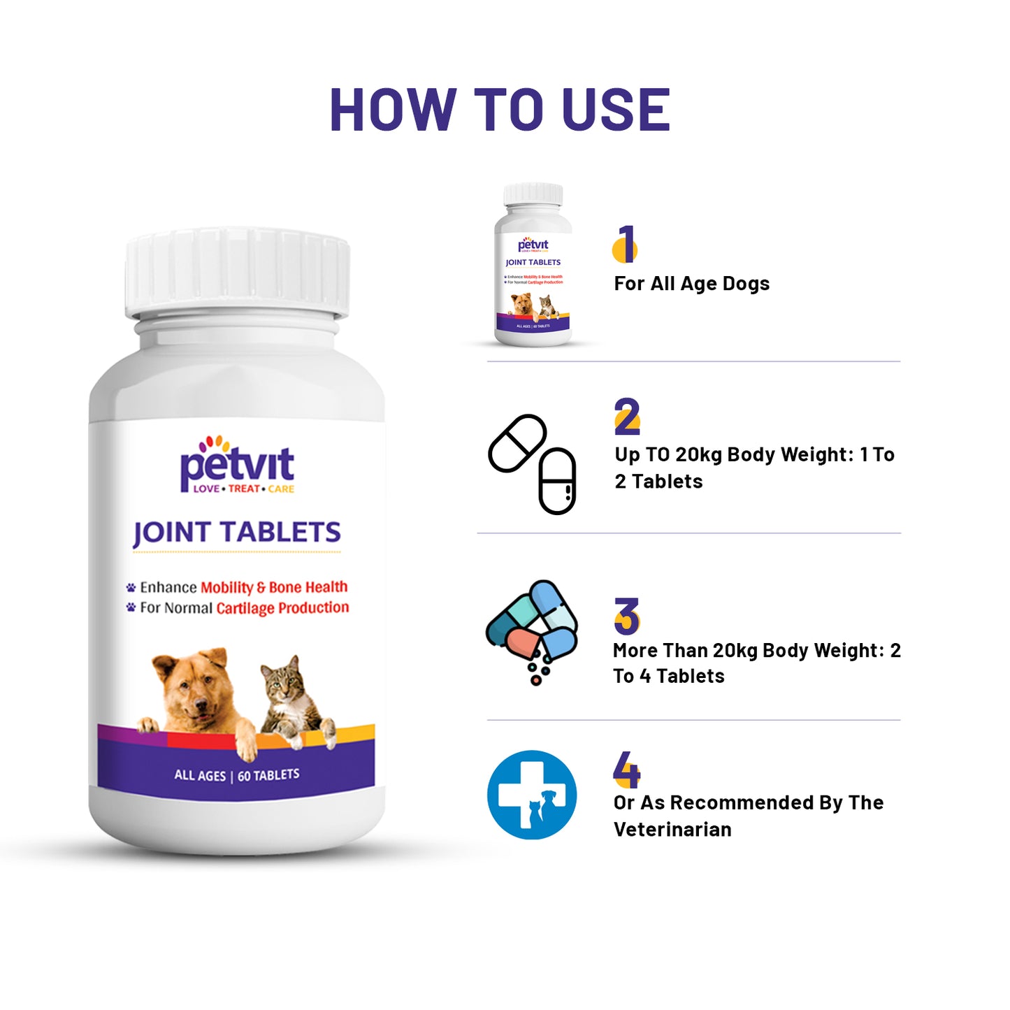 Petvit Joint-Cartilage Supplement for Dogs & Cats | Glucosamine, Chondroitin, MSM, Collagen & Hyaluronic Acid | Calcium Tablet | 60 Chewable Tablets