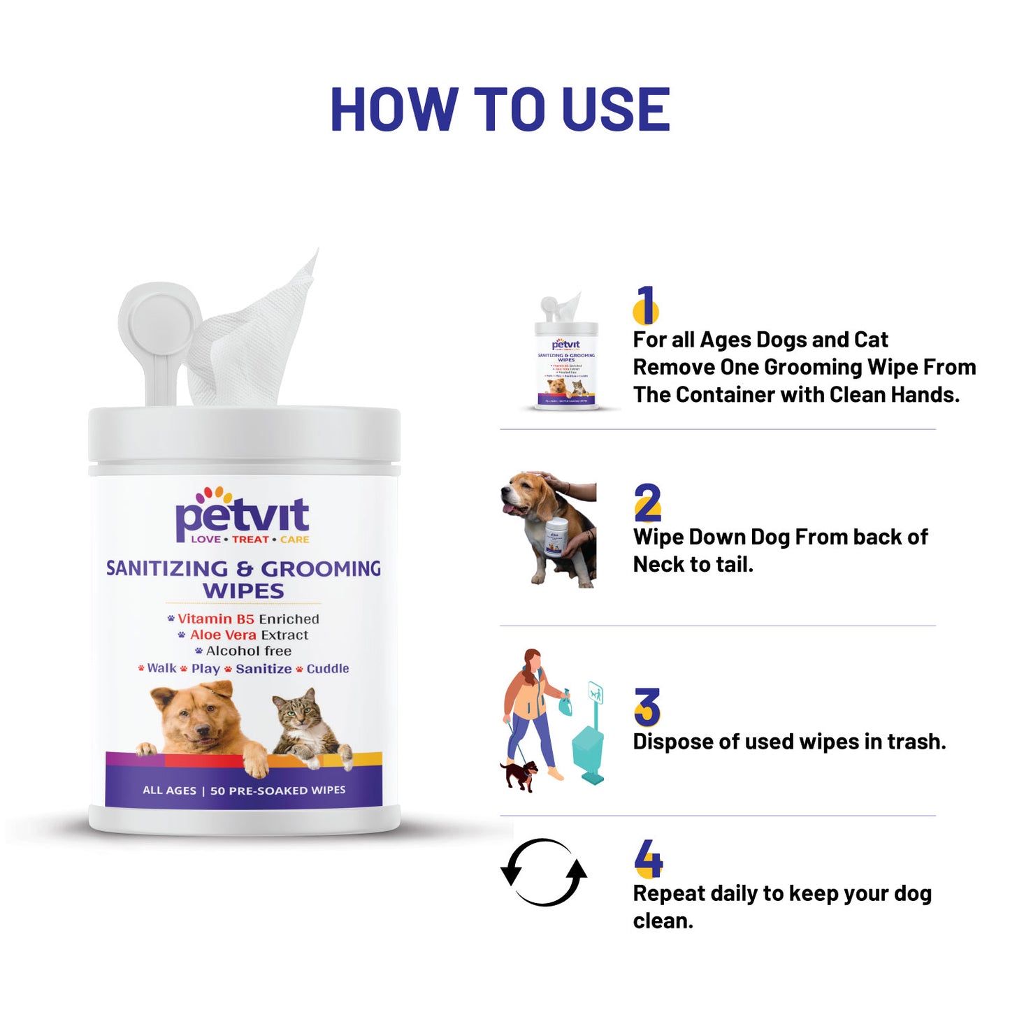 Petvit Sanitizing & Grooming Wipes for Dogs and Cats - Gentle Care | Dirt removal | Fragrance-Free wet wipes for cleaning pets (50 Wipes)