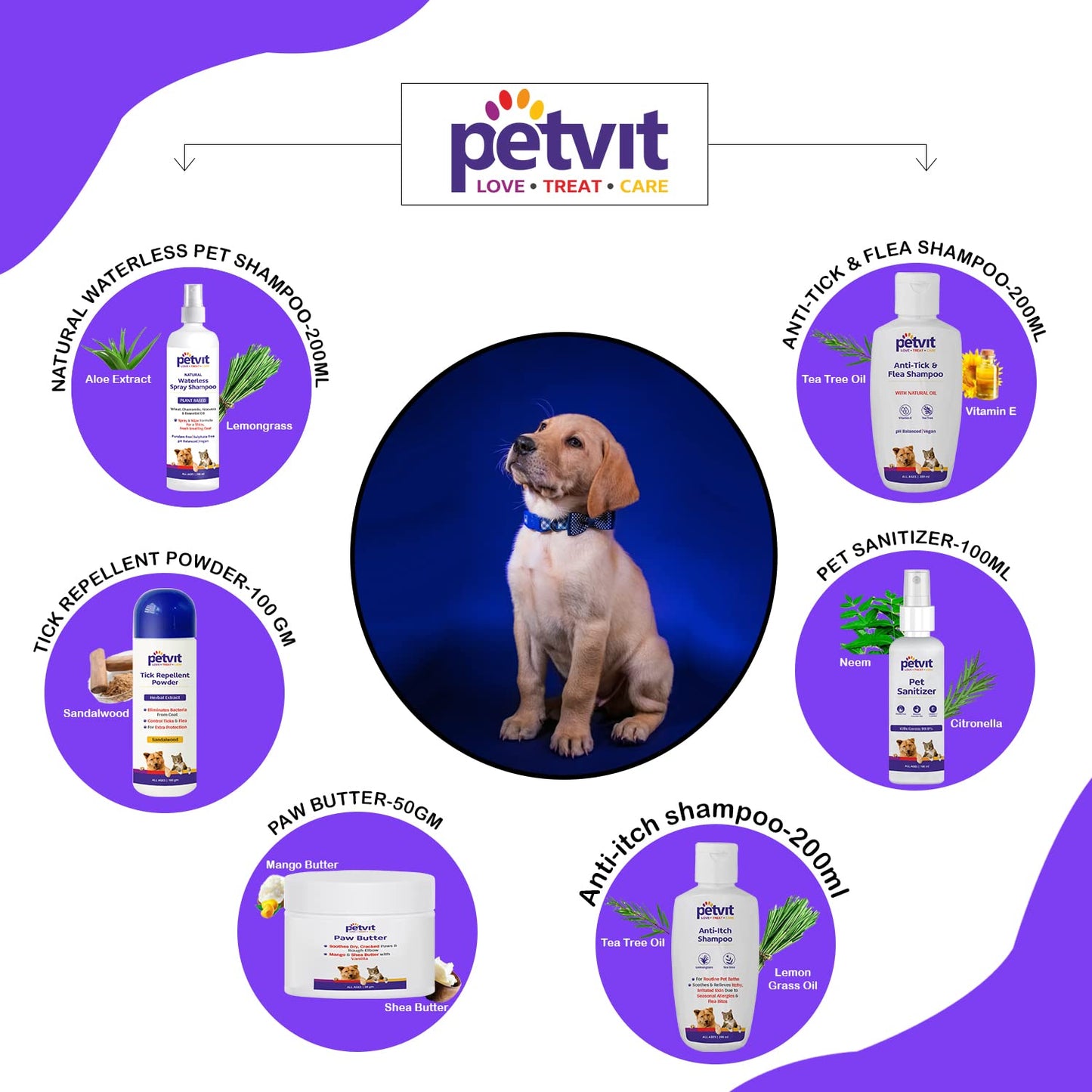 Petvit Labrador 6 in 1 Combo | Grooming from Head to Tail for Your Dog | Natural Waterless Shampoo + Anti-Itch Shampoo + Paw Butter + Anti-Tick & flea Shampoo + Pet Sanitizer + Tick Repellent Powder