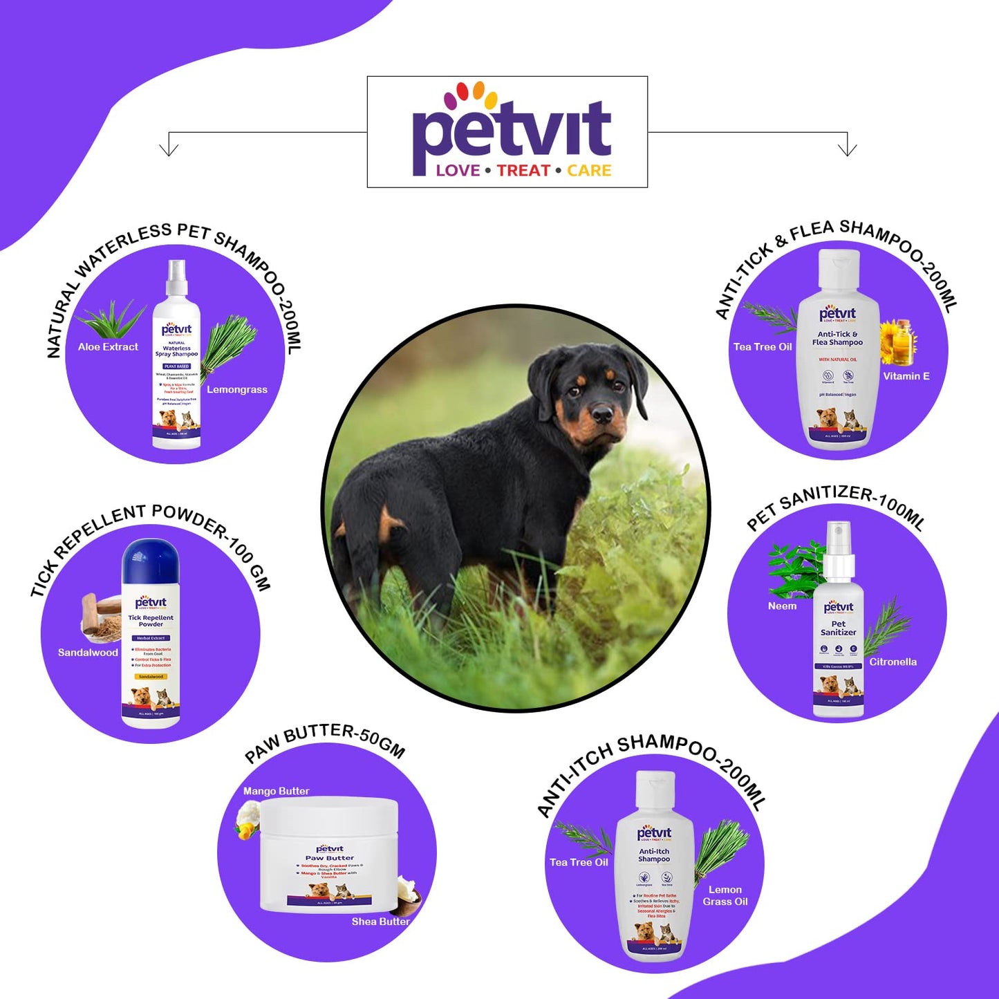 Petvit Rottwelier 6 in 1 Combo Grooming from Head to Tail for Your Dog Natural Waterless Shampoo + Anti-Itch Shampoo + Paw Butter + Anti-Tick & flea Shampoo + Pet Sanitizer + Tick Repellent Powder