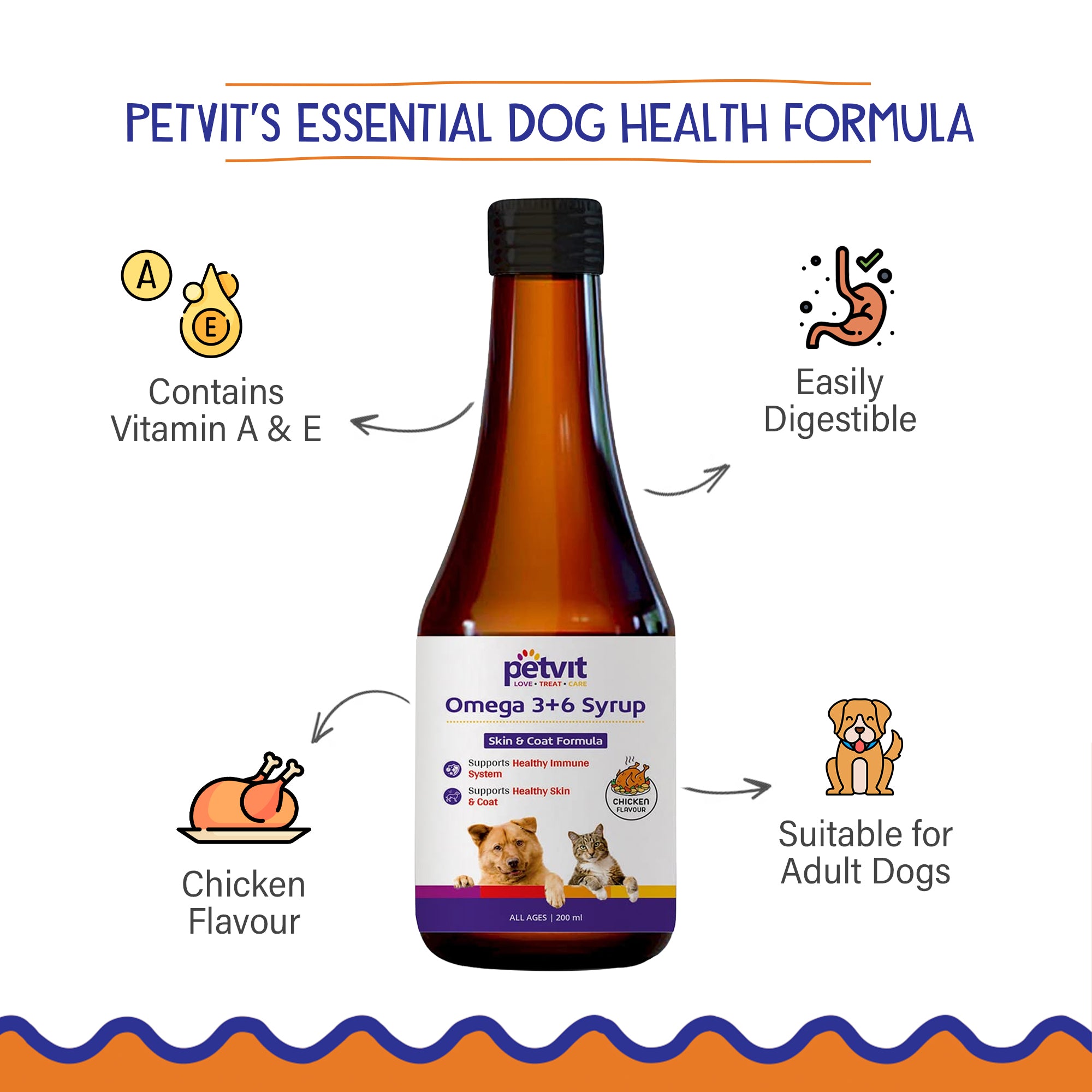 Petvit Omega 3 6 Dog Supplement - Chicken Flavor for Picky Eaters