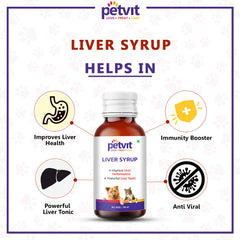 Liver Syrup with 15 Active Ingredients for Healthy Liver- Dog Supplement For All Age Group - 100ml