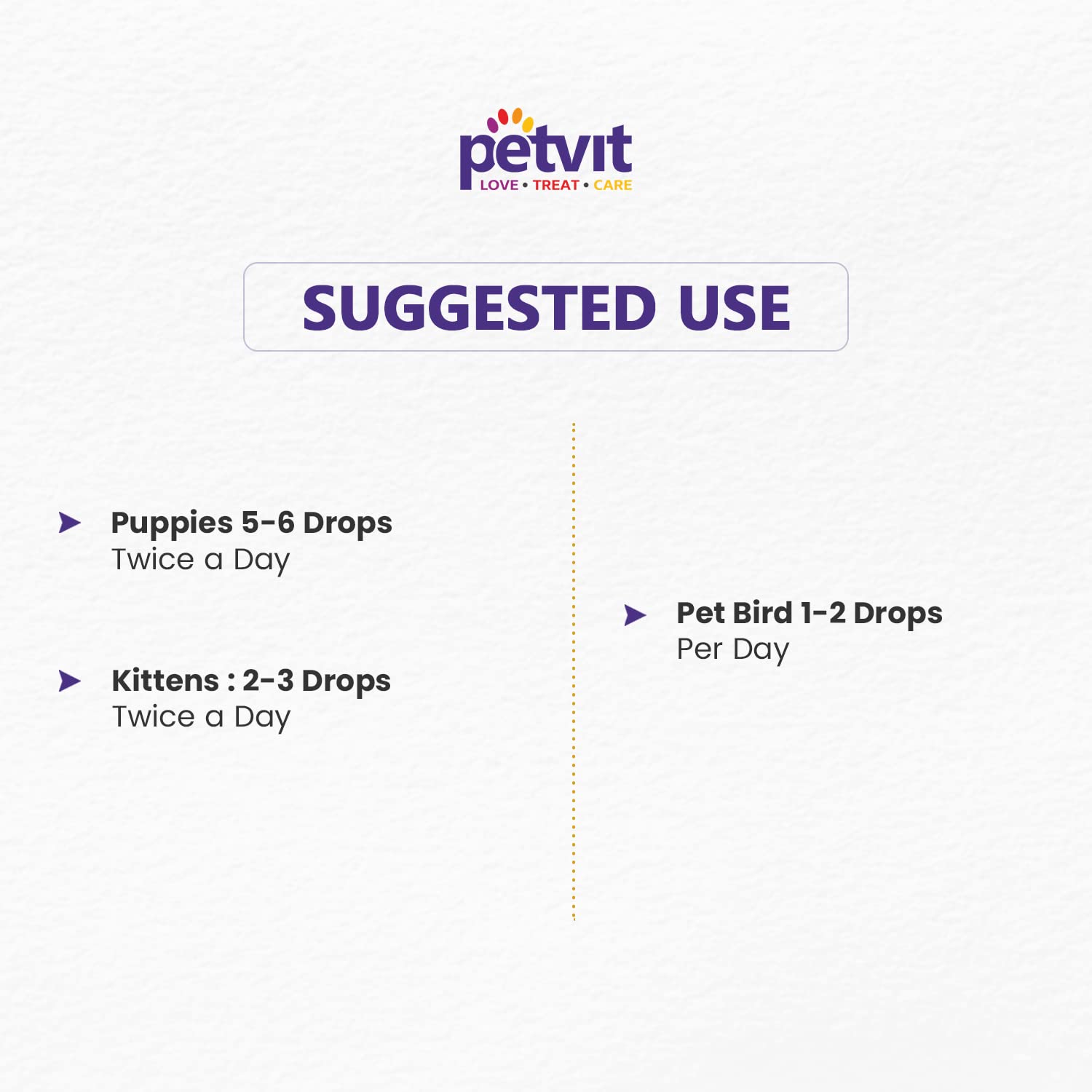 Petvit Anti Flatulence Enzyme Drop with Alpha -Amylase, Papain, Cinnamon Oil, Cardamom Oil, Caraway Oil | Helps Support Healthy Digestion | Safe & Natural | for All Ages Breed Dogs & Cats – 30 ml