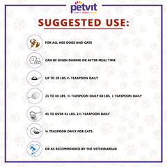 Petvit Cardiovascular Tablets | Coenzyme Q-10 Dog & Cat Supplements | Pet Health Supplement for Dogs & Cats | Supports Cardiovascular System | All Breeds of Dogs & Cats – 60 Chewable Tablets