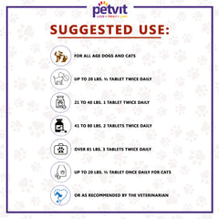 Petvit Allergy Aid Tablets| Allergy Aid for Cats and Dogs | Pet Allergy Support | Best Seasonal Allergy Relief supplements | Premium Plant-based Ingredients | All Breeds of Dogs & Cats - 60 Chewable Tablets