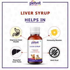 Petvit Liver Syrup - Healthy Liver Function | Immunity Booster | Dog Supplement for All Age Group - 100ml