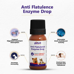 Petvit Anti Flatulence Enzyme Drop with Alpha -Amylase, Papain, Cinnamon Oil, Cardamom Oil, Caraway Oil | Helps Support Healthy Digestion | Safe & Natural | for All Ages Breed Dogs & Cats – 30 ml