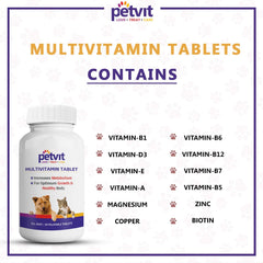 Petvit Multivitamin & Multimineral Supplement with 18 Ingredients for Skin-Coat, Joint Care, Digestion, Heart & Immunity for Dogs & Cats - 60 Palatable Chewable Tablets | for All Age Group