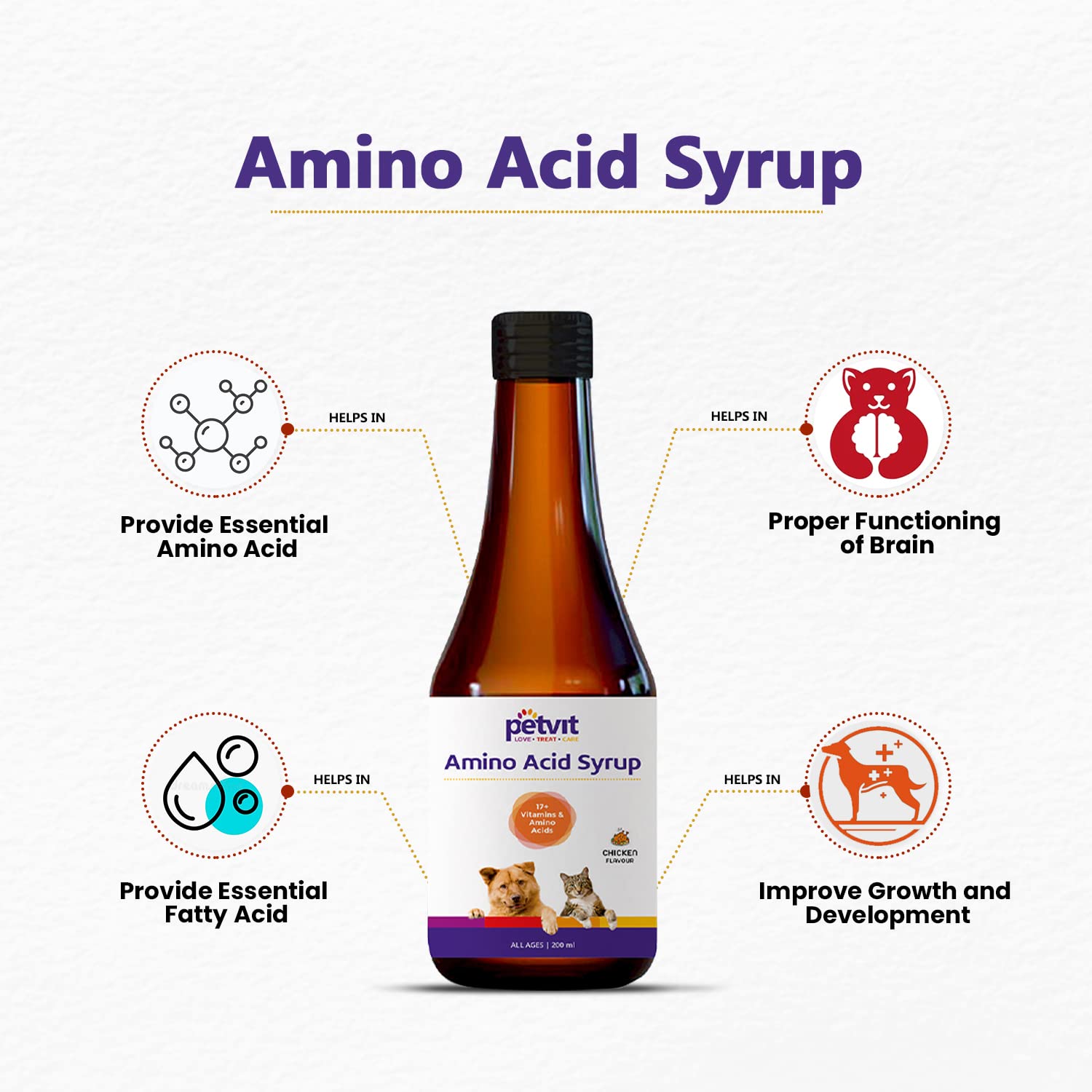 Petvit Amino Acid Syrup with 17 Vitamins & Essential Amino Acids, Advanced Wellness Formula with Antioxidants & Immunity Booster | Chicken Flavour | All Ages Breed Dogs & Cats – 200 ml